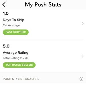 Buy with confidence! Poshmark Seller Statistics - Poshmark Ambassador 🌟